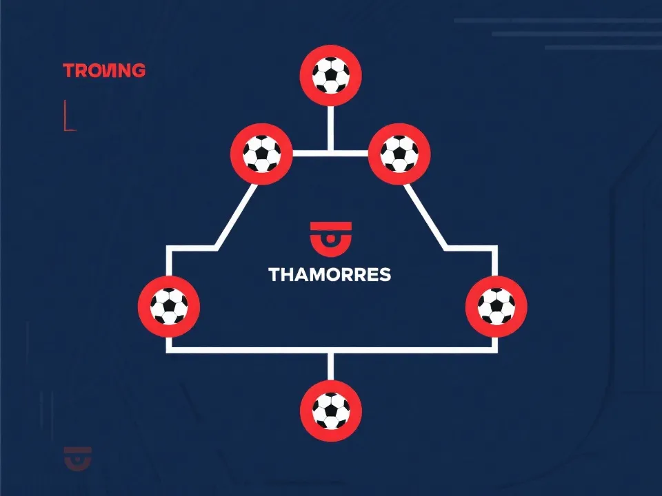 淘汰赛对阵图示意